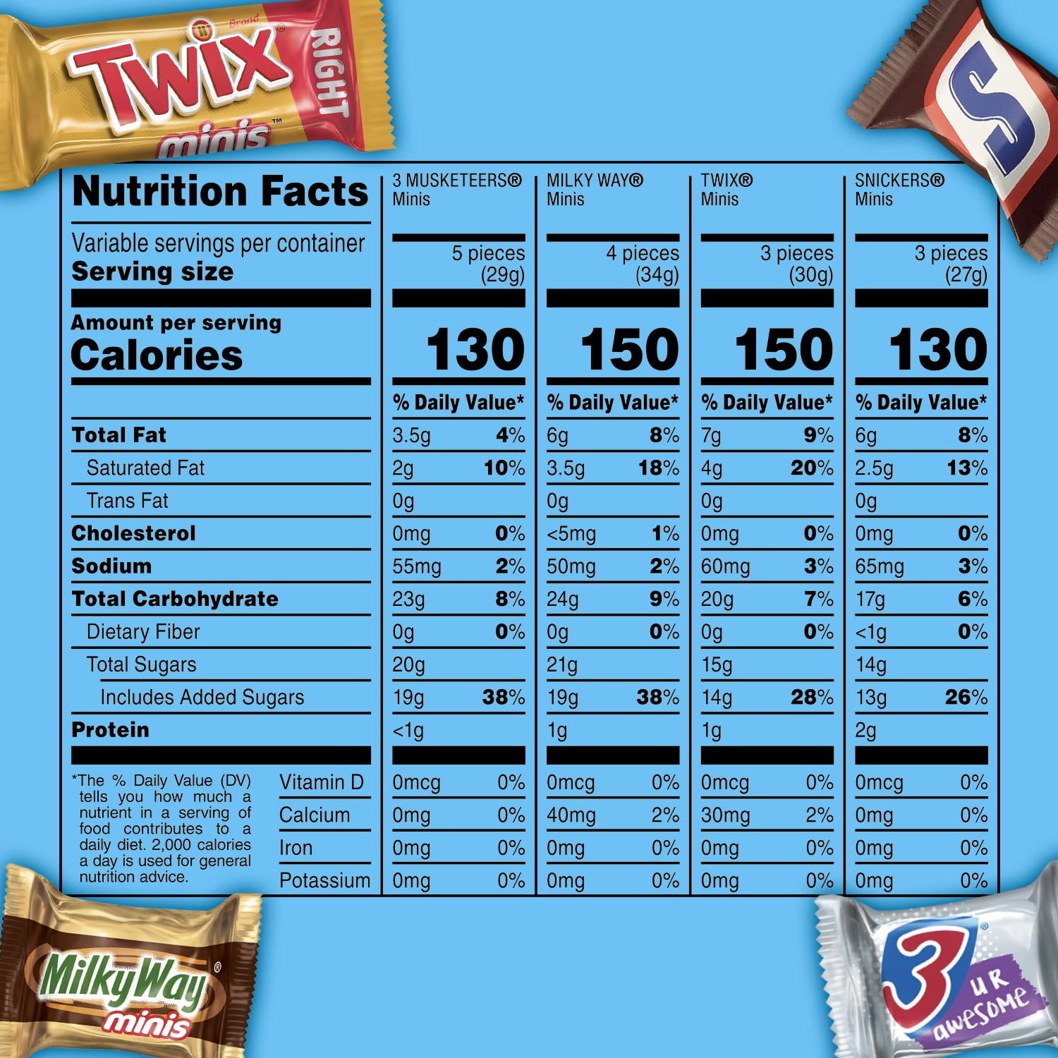 Snickers, Twix & More Minis Chocolate Candy Bars Variety Pack - 180 Ct Bulk Bag