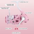 thumbnail image 6 of Pink Purple Lightweight Spinning Fishing Reel 3+1BB 5.2:1 Gear Ratio 8KG Max Drag Metal Spool Rocker Arm Interchangeable for Left and Right Hands, 6 of 7