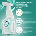 thumbnail image 5 of Zero Odor Stain Remover and Odor Eliminator for Carpet Furniture Rugs Linens 16 fl oz, 5 of 9