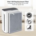 thumbnail image 2 of Filtro de repuesto NXBHG Vital 100 para purificador de aire Levoit Vital 100, 2 of 7