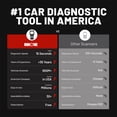thumbnail image 6 of Innova 5210 OBD2 Scanner & Engine Code Reader, Battery Tester, Live Data, Oil Reset, Car Diagnostic Tool for Most Vehicles, Bluetooth Compatible with Free RS2 App, 6 of 9