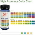 thumbnail image 6 of 100 Strips Soil pH Test Paper 0-14 Range Garden Testing Kit for Plants Lawn Flowers Vegetables Indoor Outdoor Home Use, 6 of 9