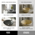 thumbnail image 3 of VIGO Giovanni Titanium Gray Glass 17 in. L x 17 in. W x 6 in. H Round Vessel Bathroom Sink, 3 of 11