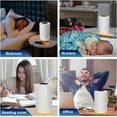 thumbnail image 3 of Jafanda Air Purifier Quiet JF100 H13 True HEPA Carbon Filters Home Bedroom Office 450 Sq.ft White, 3 of 10
