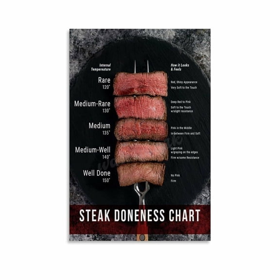 Steak Doneness Chart Beef Doneness Poster Restaurant Kitchen Guide (2) Canvas Painting Posters And Prints Wall Art for Living Room Bedroom Decor