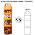 thumbnail image 4 of Contenedores de Almacenamiento de Alimentos SELEWARE Apilables y Herméticos 925 ml, 4 of 7