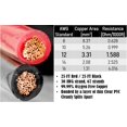 thumbnail image 2 of Cable de altavoz GS Power 12 AWG flexible OFC de 7 m rojo y negro, 2 of 7
