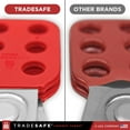 thumbnail image 5 of TRADESAFE Lockout Tagout Kit, Lockout Kit 13 Pcs, 2 Keys per Lock for Electrical Safety Lockout, 5 of 9