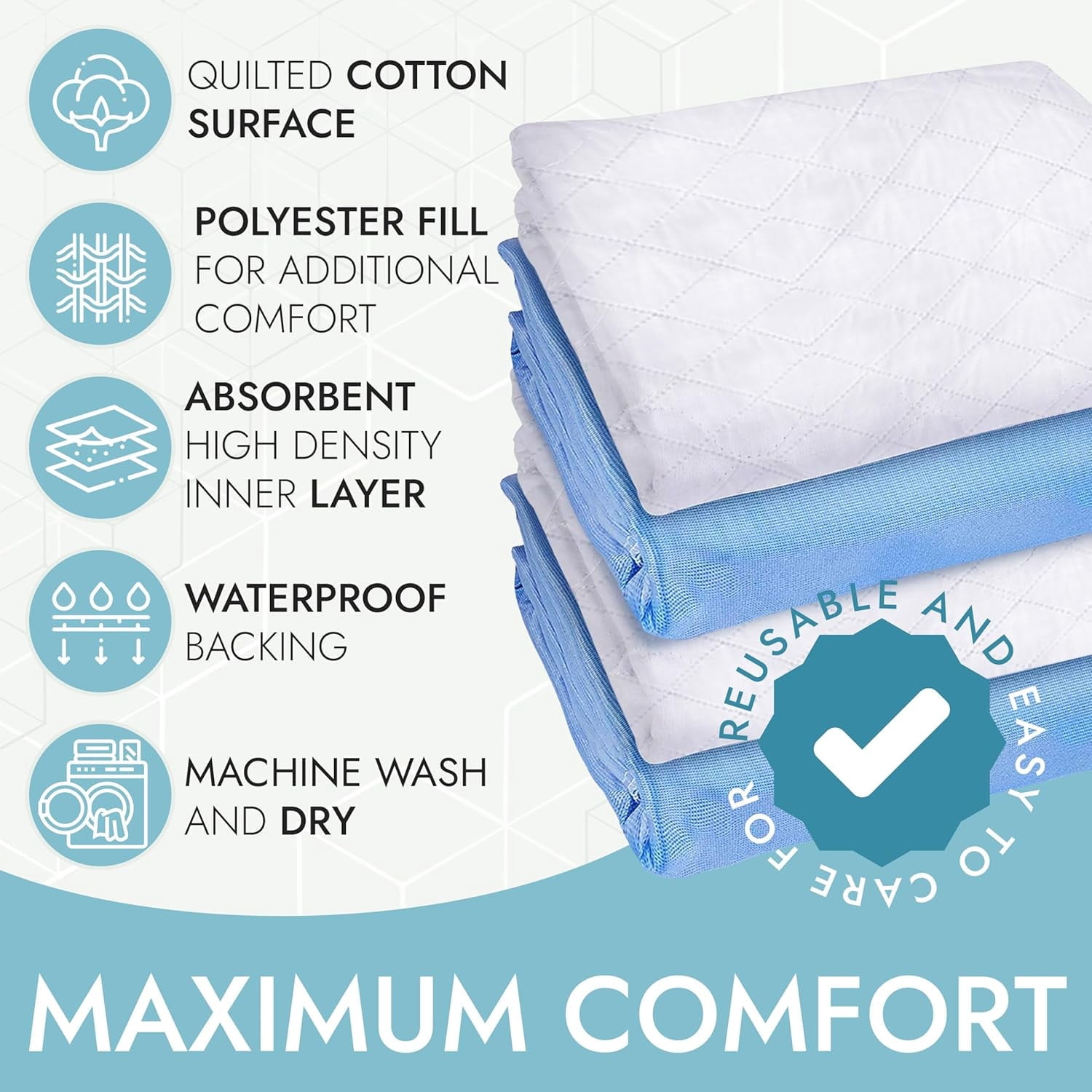 Epica Washable Incontinence Bed Pad Waterproof Underpad Sheet Protector, 34” x 52”
