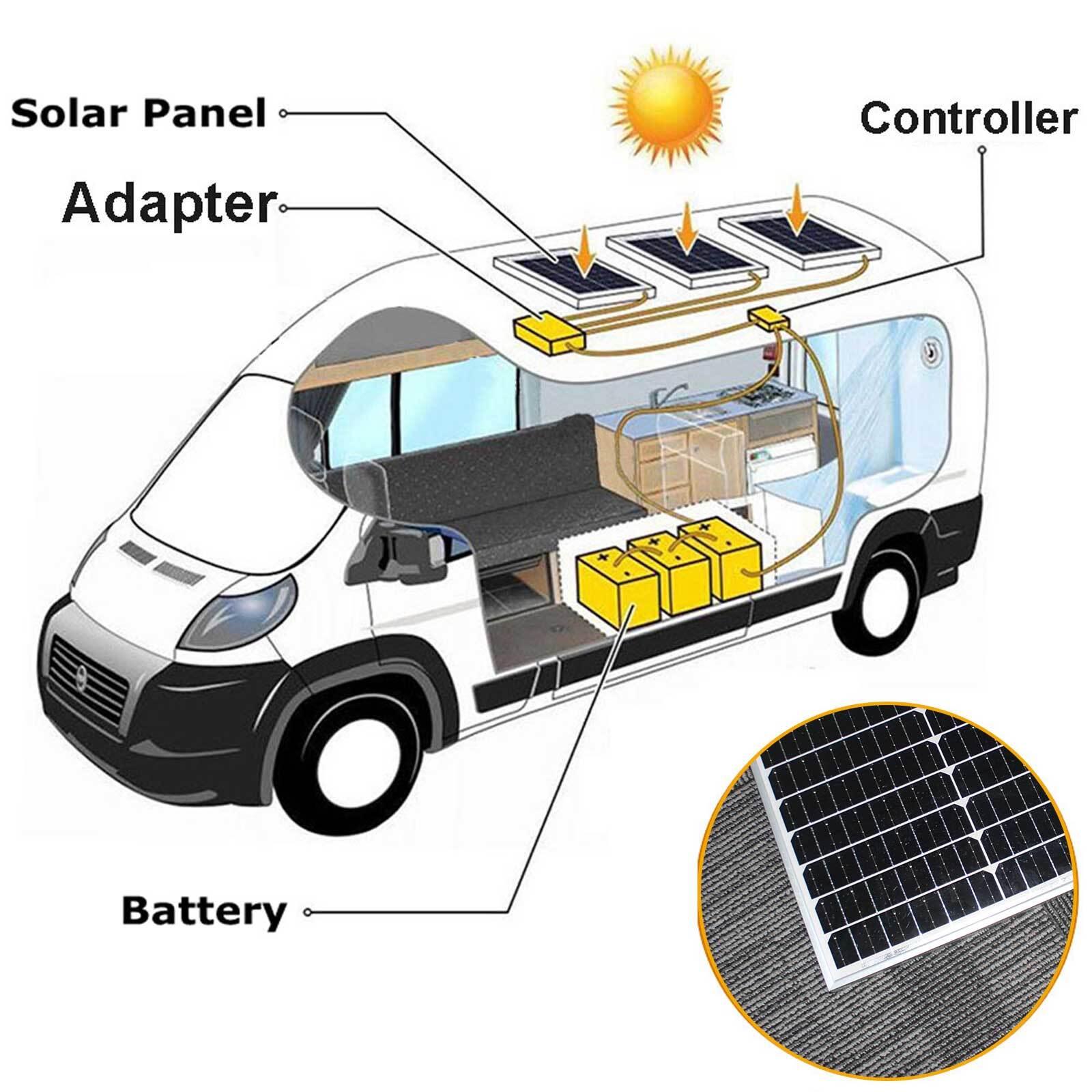 400W 12V Solar Panel Mono High Efficiency PV Module for RV Home Caravan Camping