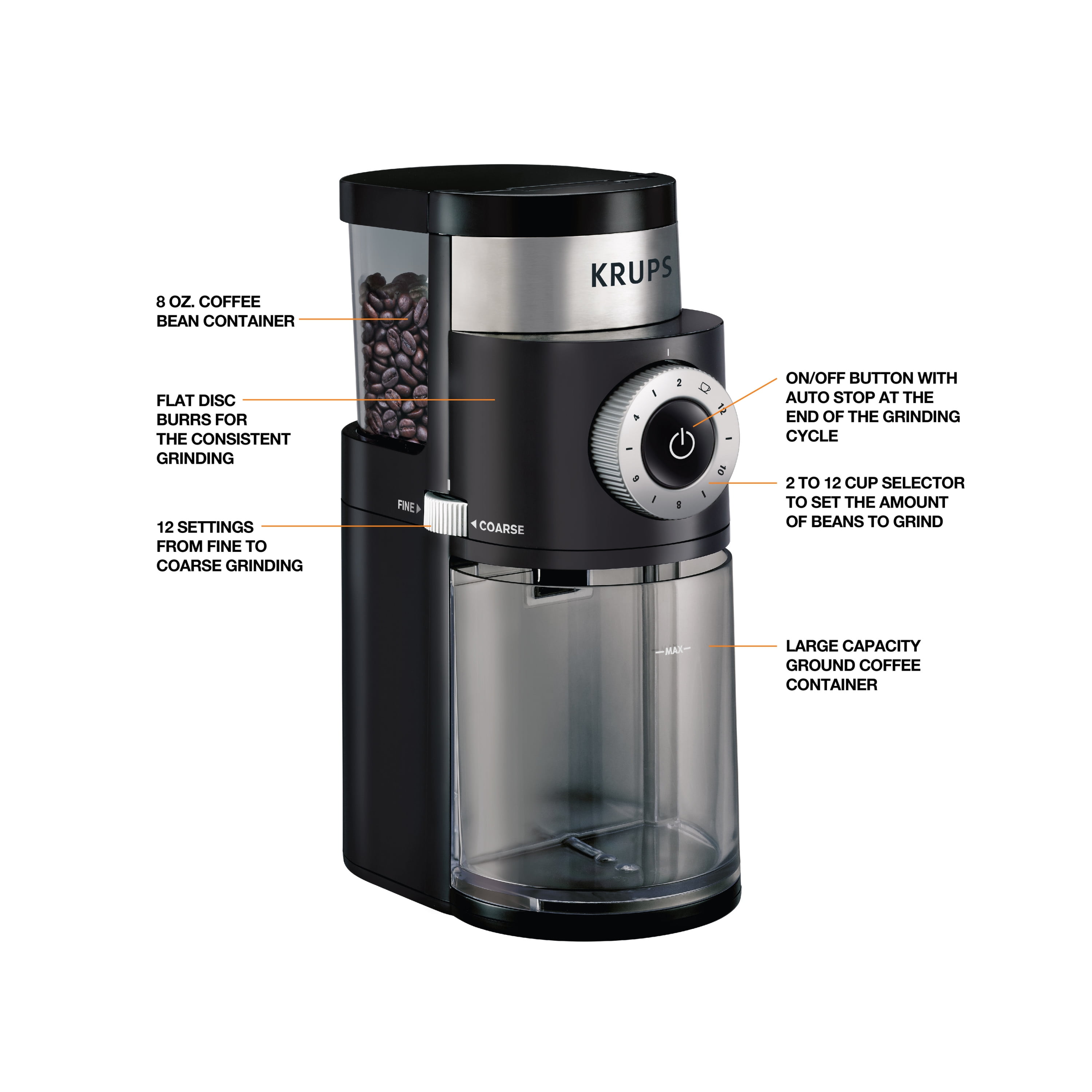  KRUPS GVX1-14 Coffee Grinder with Grid Size and Cup Selection  and Stainless Steel Conical Burr, Black : Home & Kitchen