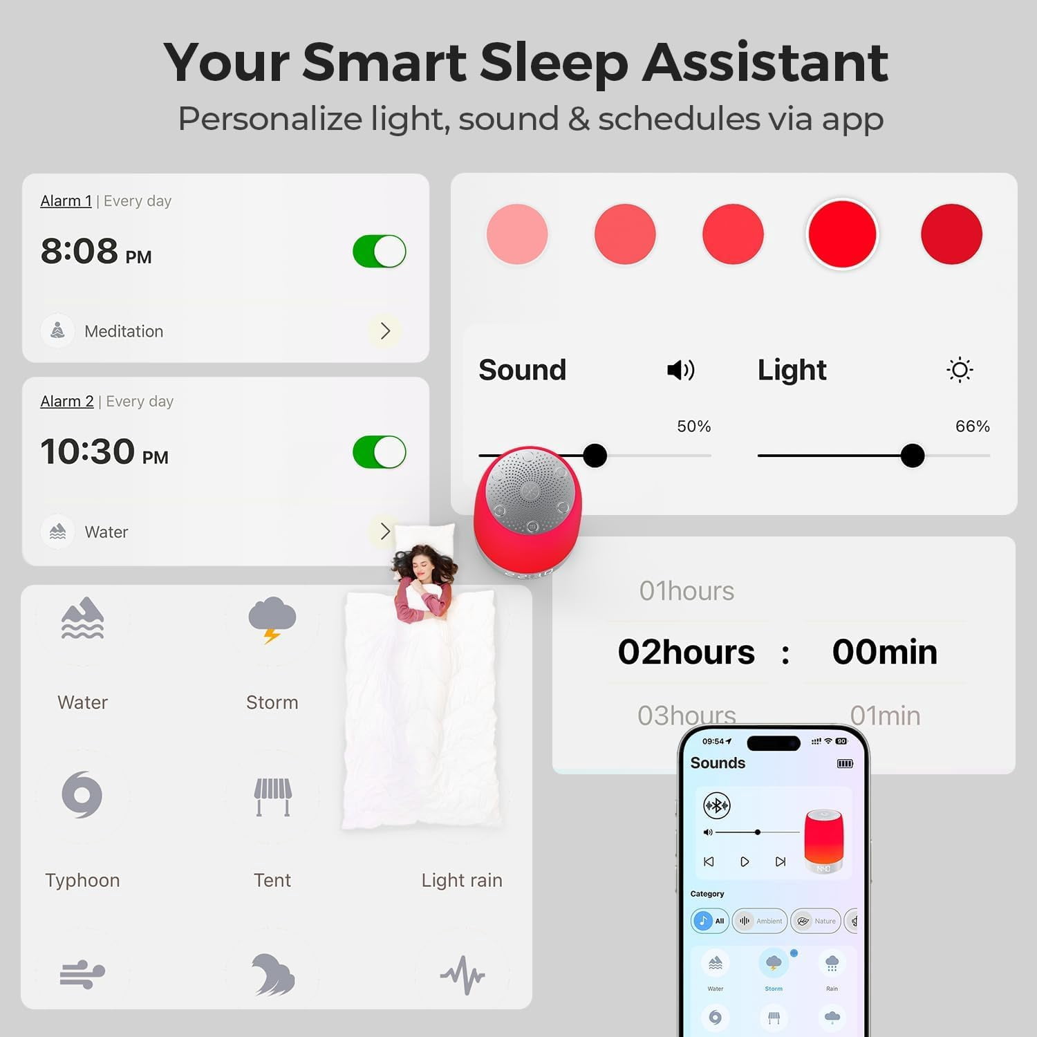 Red Light Therapy Lamp & Sleep Sound  with Alarm Clock, 32 White Noises, App Control, 5-Level Red Light (620-690nm), 2600mAh Battery for Bedroom