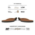 thumbnail image 3 of Superfeet All-Purpose Memory Foam Support Insoles (Copper) - Trim-To-Fit Cushioned Arch Support Shoe Insert - Professional Grade - 7.5-9 Men / 8.5-10 Women, 3 of 6