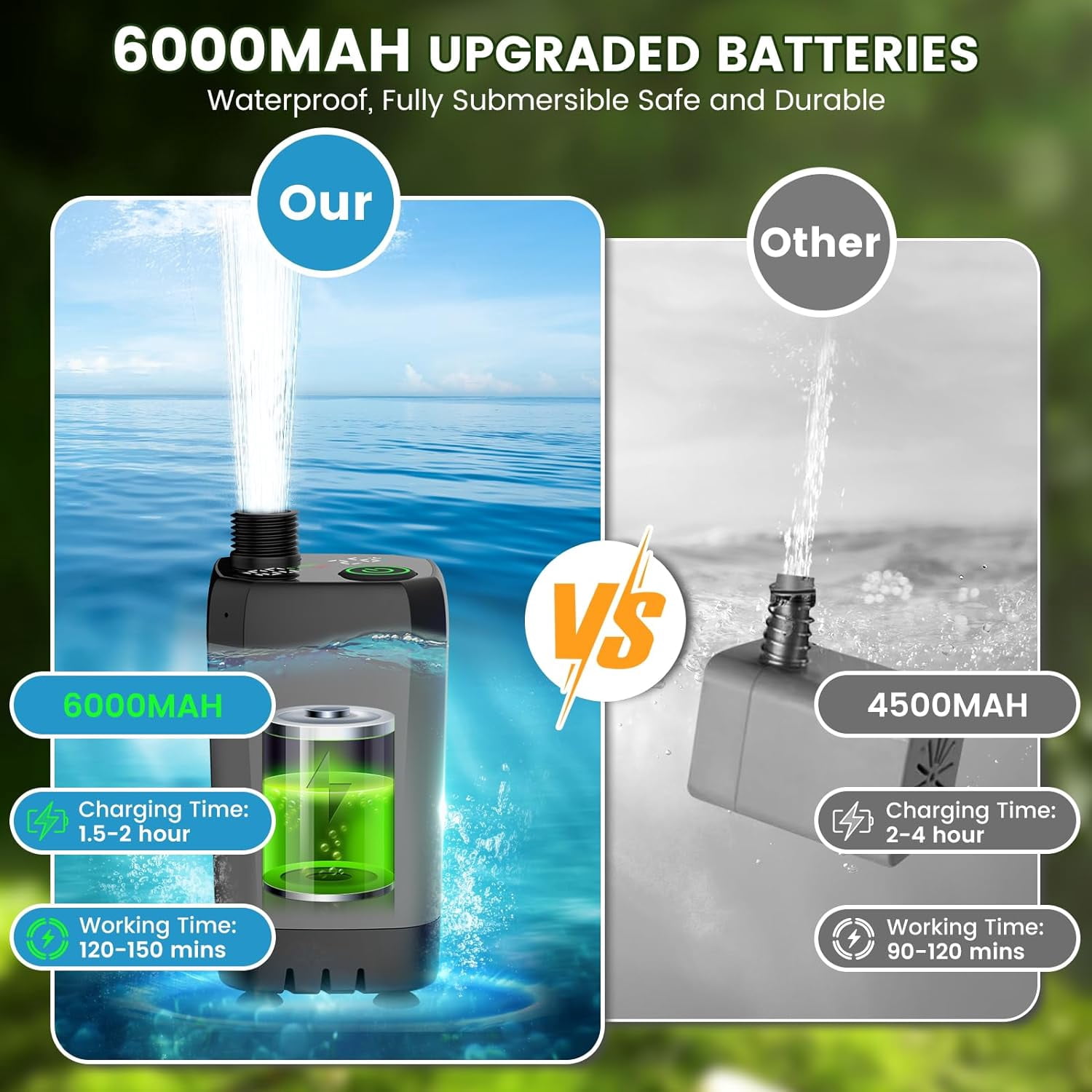 Beteliva Portable Camping Shower with Pump, 6000mAh Rechargeable Electric Shower Pump with 18 Stage Filtered Shower Head, Smart Digital Display, Outdoor Camp Shower for Camping, Hiking, RV Travel