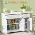 thumbnail image 3 of Spaco Sideboard Buffet Cabinet with 2 Drawers and Adjustable Shelves, Modern Accent Cabinet for Indoor as Kitchen, Bar, Dining Room, White, 3 of 7