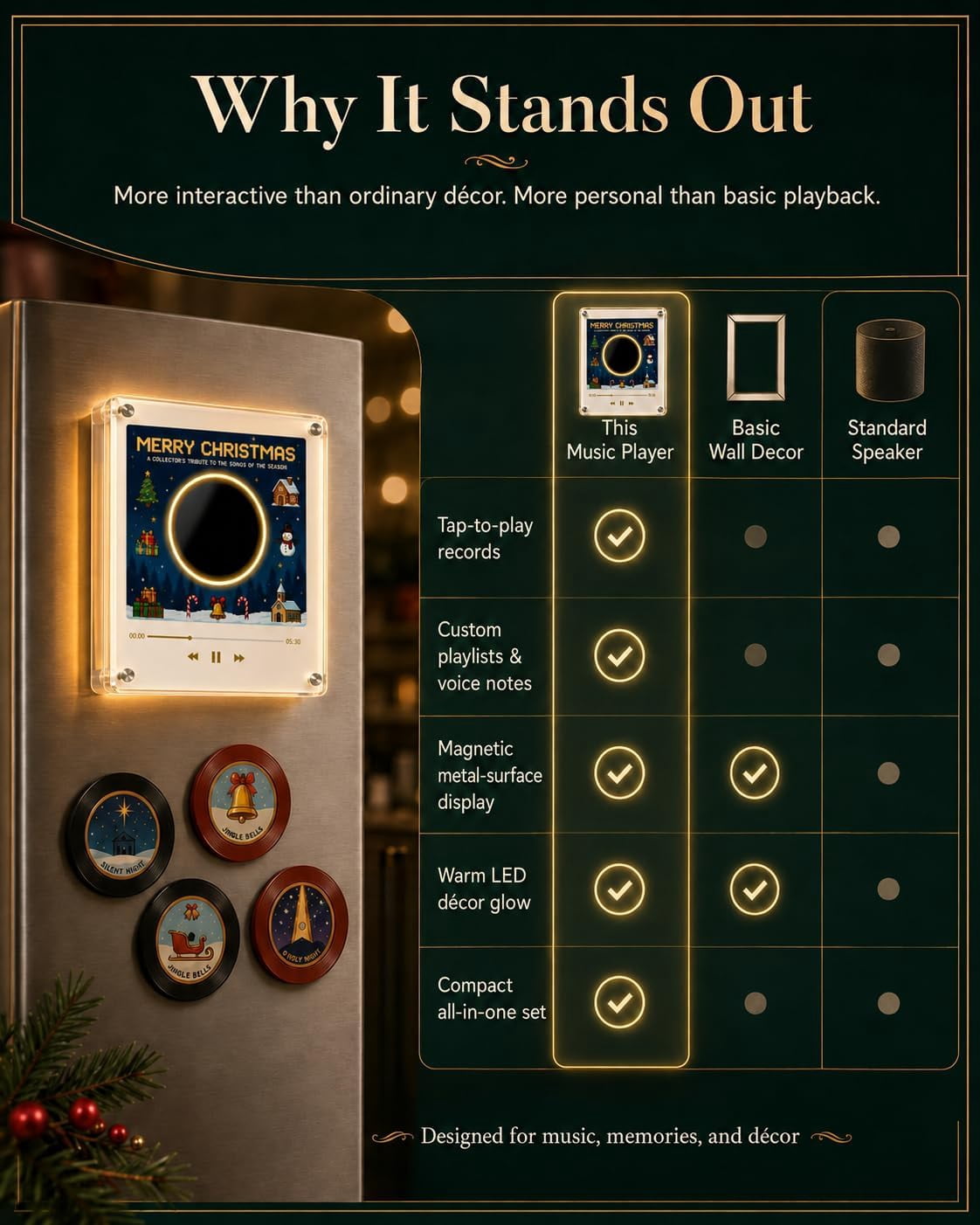 NovaSyrma Magnetic Fridge Vinyl Music Box Christmas, Magnetic Vinyl Player for Fridge, with 9 Vinyl Style Discs and USB C,  Festive Compact Accessory for Kitchen Office Bedroom