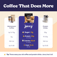 thumbnail image 5 of Javvy Caramel Protein Coffee - Premium Whey Protein & Instant Iced Coffee - Zero Artificial Flavors  & Sweetners, 20 servings, 5 of 10