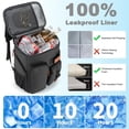 thumbnail image 3 of Mochila térmica BAGPARKK con aislamiento para 3 latas, 3 of 8
