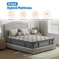 thumbnail image 2 of Mattress 12 inch Hybrid Gel Memory Foam and Pocket Spring Mattress, Middle Firm Cool Sleep with Breathable Soft Knitted Fabric Cover, Relieves Stress and Pressure Full Size, 2 of 7