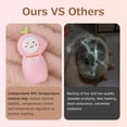 thumbnail image 3 of Amdohai Hand Warmers，Electric Portable Pocket Heater, 2 Levels Fast Heating Double-Sided Hot, 3 of 9