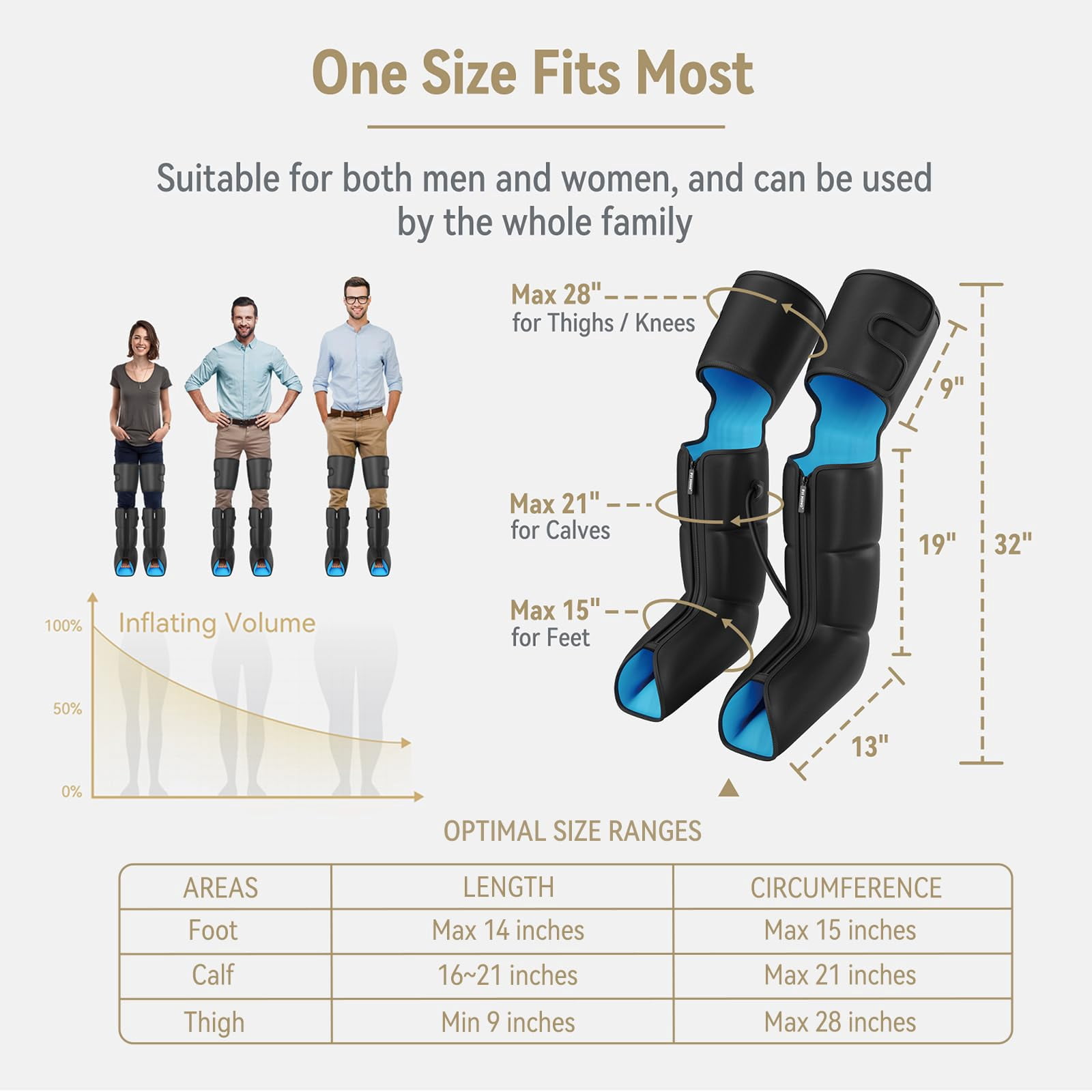 FIT KING Air Compression Full Legs and Feet Massager Boots, Calves and Thighs Massager, for Pain&Fatigue Relief, 3Modes&3 Intensities, Ideal Gift for Parents and Friends