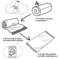 thumbnail image 5 of Knitted Throw Blanket for Couch and Bed, Soft Lightweight Breathable Summer Blanket with Tassel, Warm Woven Decorative Home Decor, 50"x60", 5 of 9