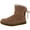 Blush, variant on Women's Flexi Albany Boots