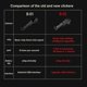 thumbnail image 5 of Auto Clicker Tapper Liker For Smart Phone Fast Click Cell Phone Screen Tapper-YuJia-YuJia, 5 of 5
