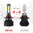thumbnail image 2 of 4X White 9012 LED Headlight + H16 5202 Fog Light Bulbs Kit For 2014 2015 Jeep Cherokee, 2 of 12