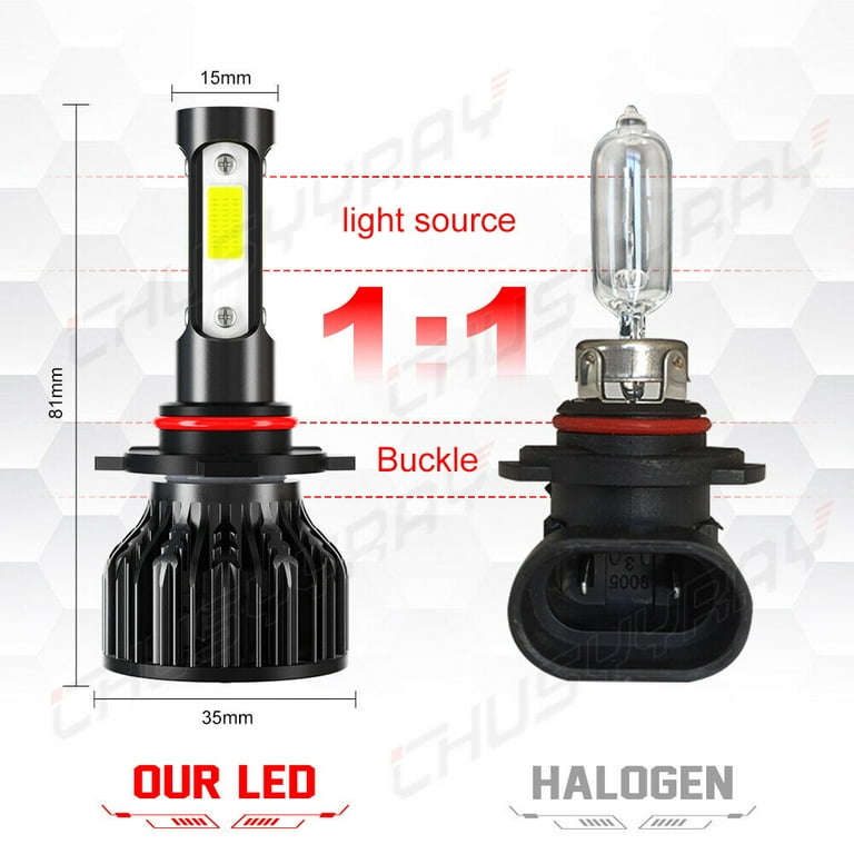 2x LED Fog Light Bulbs DRL 9006 HB4 Switchback Dual Color Amber White  12000LM