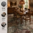 thumbnail image 4 of Roomisland Area Rugs 5x7FT Washable for Living Room, Non Slip Modern Abstract Carpet Stain Resistant Soft Low Pile Indoor Floor Rug for Bedroom Kitchen Home Office, 4 of 8