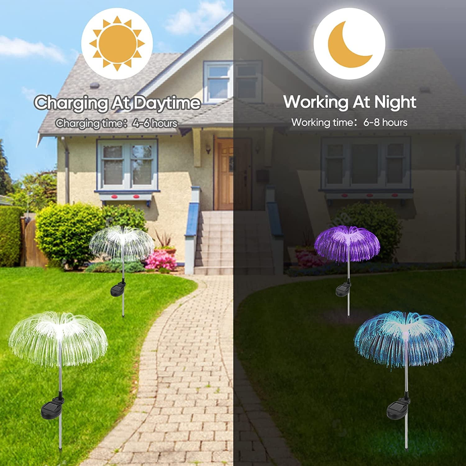 Solar Flower Lights Outdoor Garden Waterproof, Solar Yard Lights Decorative, 7 Color Changing Solar Powered Stake Light for Pathway Patio Lawn Christmas Decor, 2 PCS