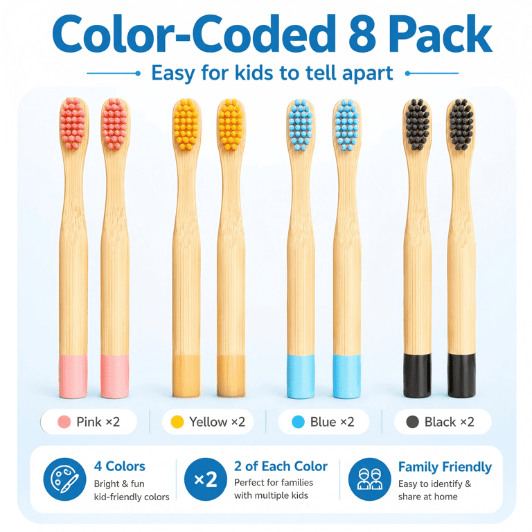 Genkent Kids Bamboo Toothbrushes, 8 Pack Extra Soft photo 5