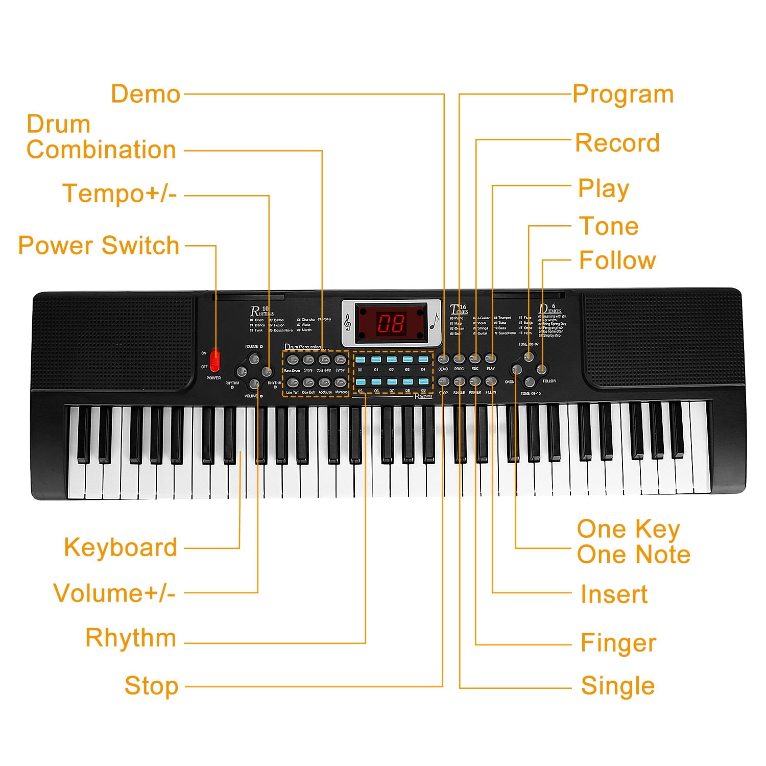 TeqHome 61 Key Electric Keyboard Piano with Microphone and Music Stand Height Adjustable Piano Keyboard Gift for Beginners Black