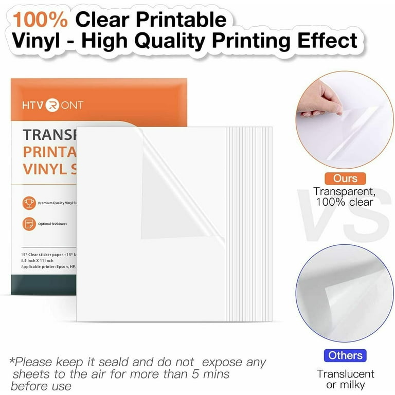 Anyone tried htvront printable vinyl sticker paper with silhouette