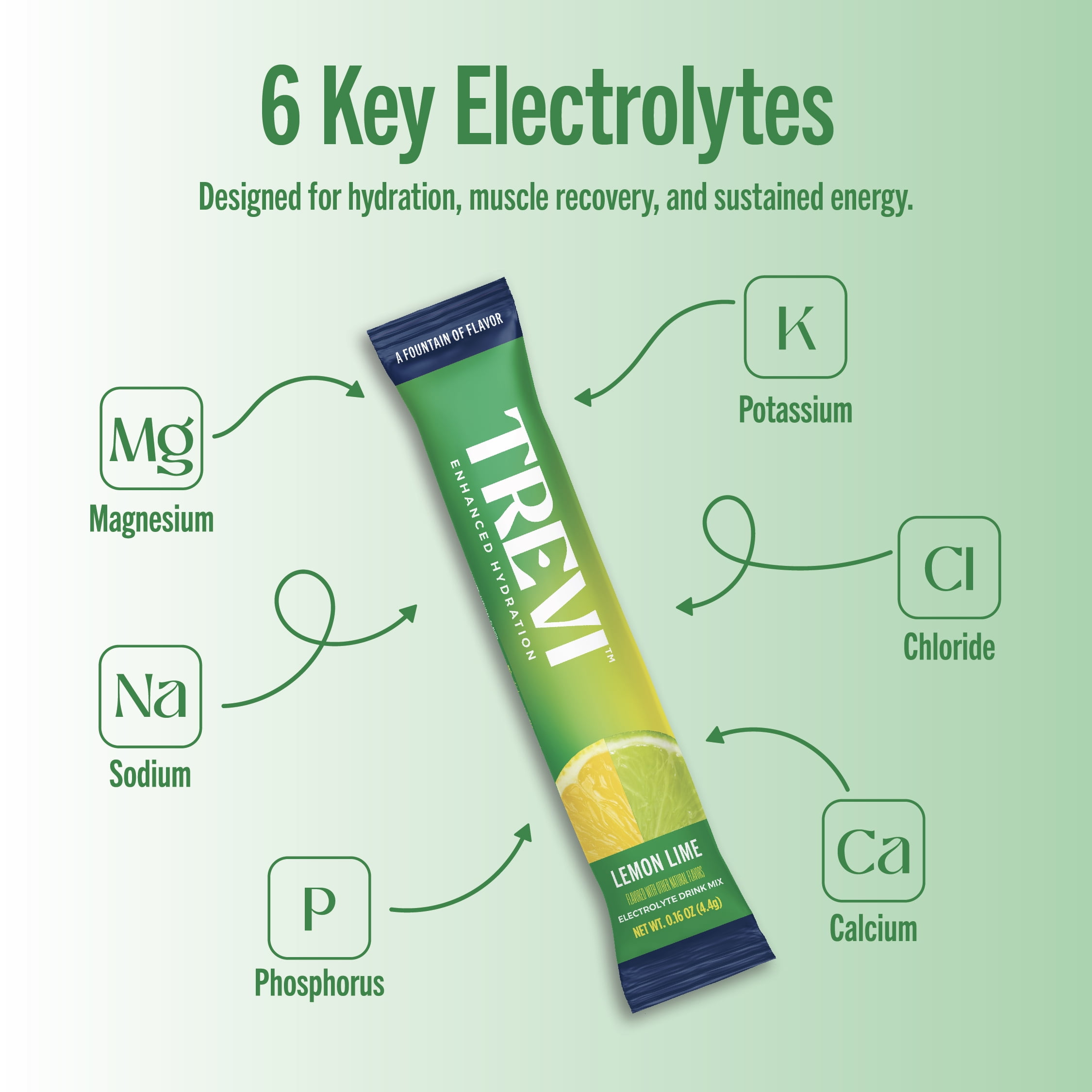 Trevi Sugar Free Electrolyte Drink Mix - 7 Count Lemon Lime