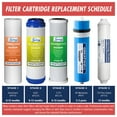 thumbnail image 4 of iSpring RCS5T 500 GPD Grade Commercial Tankless Reverse Osmosis RO Water Filter System with 1.5:1 Drain Ratio, Pressure Gauge, 4 of 8