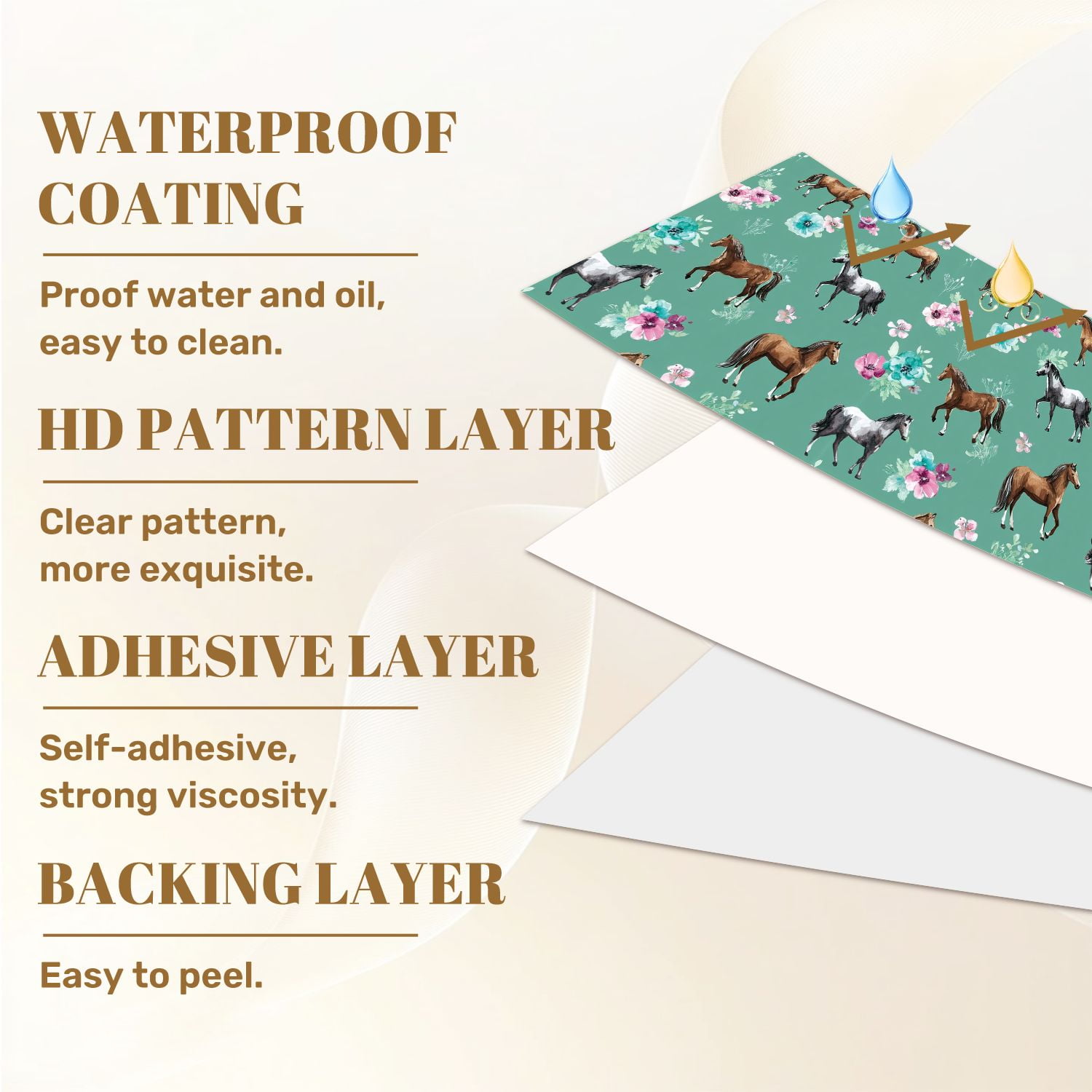 Western Peel and Stick Wallpaper Elegant Horses Floral Green Wall Mural 23.6in x 9.8ft Self Adhesive Removable Wall Paper Renter Friendly Wallpaper for Nursery Bedroom Cabinets