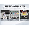 thumbnail image 6 of DTF Printer – Dual XP600, White Ink Circulation Anti-Clogging, Vacuum Suction Platform, Roll/Sheet Compatible, Complete DTF Process, 6 of 8