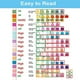 thumbnail image 3 of 16 in 1 Water Testing Kits for Drinking Water- Home Water Kit,Water Quality Measurement Kits (100Pc, 3 of 5