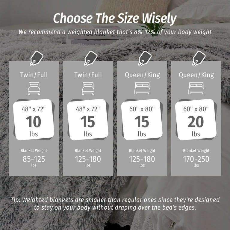 Buzio 15lbs Weighted Blanket, Cozy Fluffy Faux Fur Blanket for