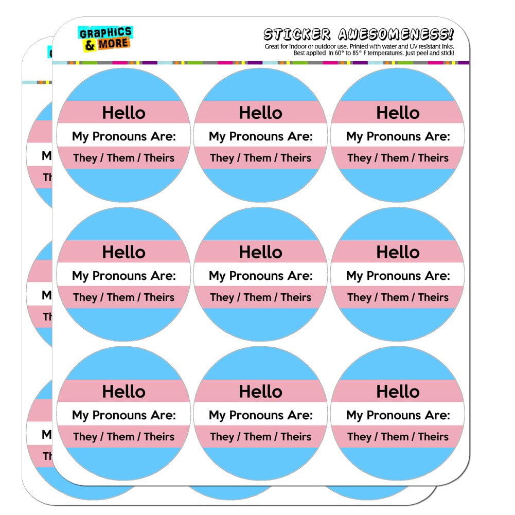pronouns what are they pronouns what are they