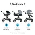 thumbnail image 3 of Graco Modes Nest Baby Stroller with Height Adjustable Reversible Seat, Nico, 3 of 5