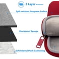 thumbnail image 2 of Funda de neopreno impermeable para portátil de 13 a 13,3 pulgadas, resistente al agua, funda para computadora portátil, bolsa básica, 2 of 4