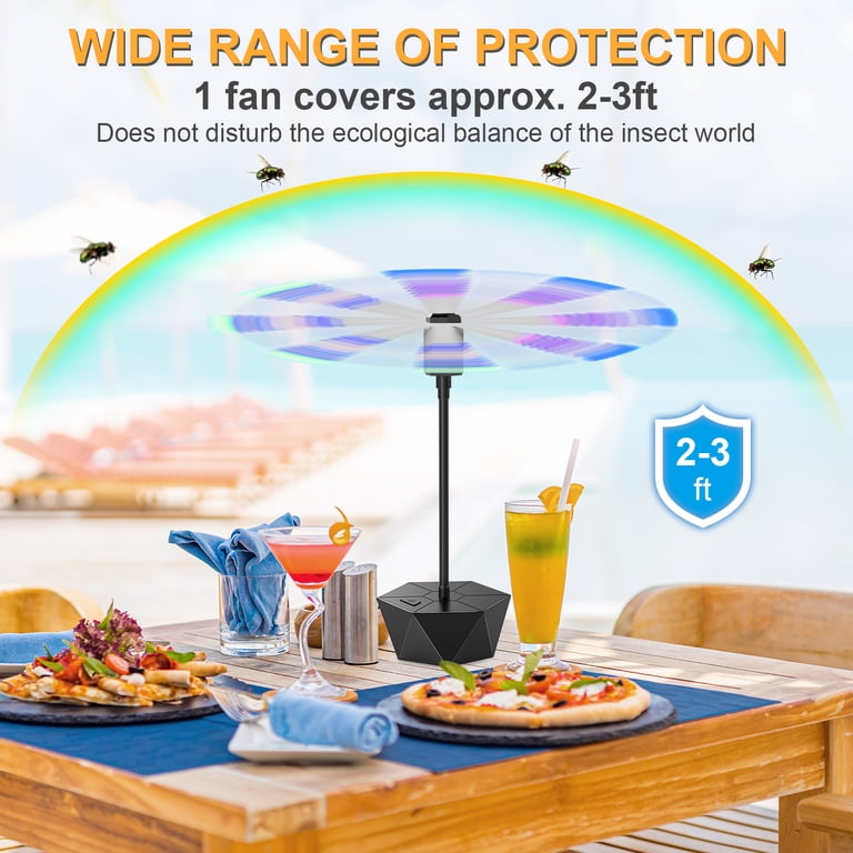 Table Fly Fan USB & Battery Powered Fly Fan For Outdoor Tables - 2 Pack ...