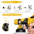 thumbnail image 3 of Pulverizador de pintura Slikwave CN-7000 850 W 1400 ml 4 boquillas, 3 of 9