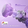 thumbnail image 4 of Audífonos iClever BTH20 para Niños Inalámbricos Bluetooth Morado con Hasta 60 Horas de Uso, 4 of 6