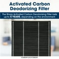 thumbnail image 4 of Sharp FZC150DFU MERV 16 Washable Deodorizing Replacement Filter for Model KC860U & KCC150U (19.4 x 10.4 x 1.3), 4 of 5