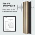 thumbnail image 4 of Lovableguy Acoustic Wood Panels,2 PCS 94.5" x 12.6" Soundproof Wall Panels for Decoration Bedroom,Oak, 4 of 7