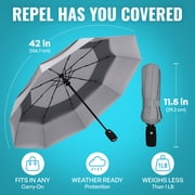 Repel Windproof Travel Umbrella, Auto Open Close Folding Umbrella Wind Tested to 100MPH